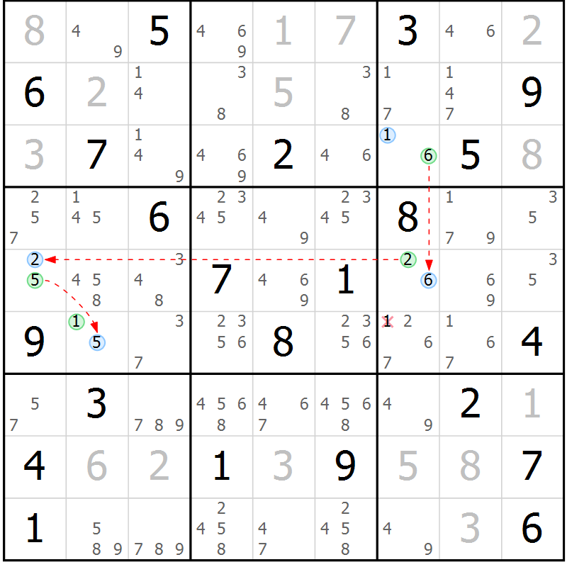 Position des candidats pour la solution de la Gr 16 page 19 du magazine de sudoku Sudoku Suprême n° 036