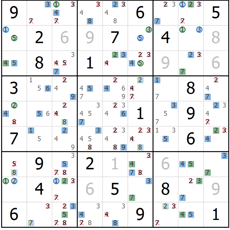 Position des candidats pour la solution de la Gr 17 page 20 du magazine de sudoku Sudoku Suprême n° 036