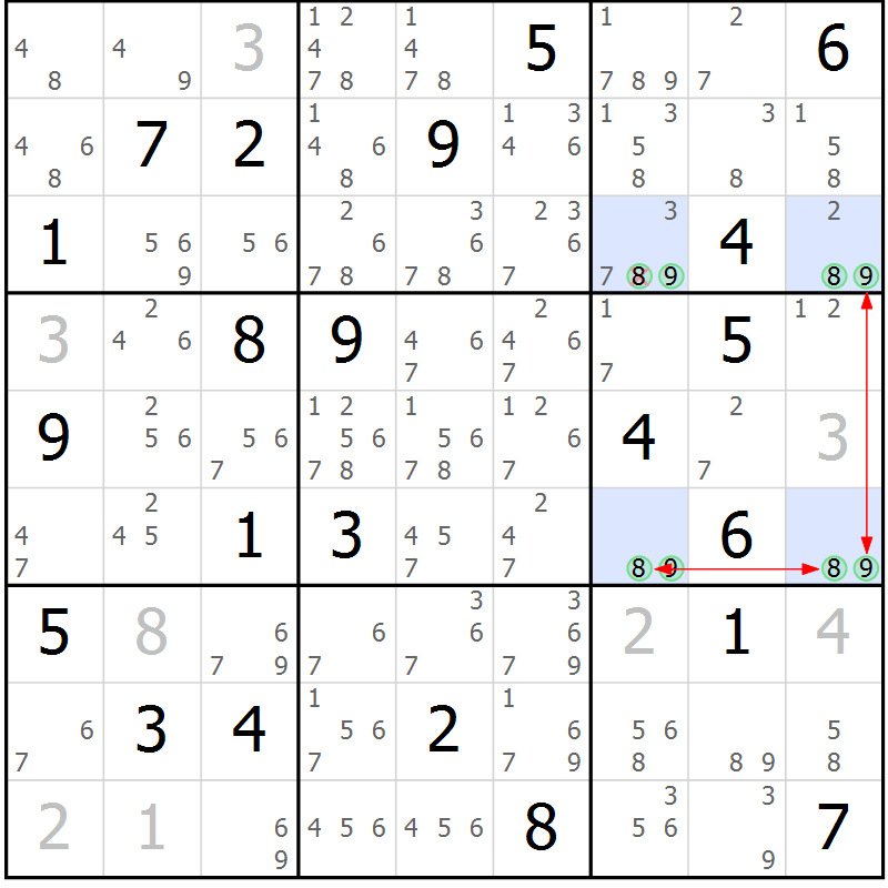 Position des candidats pour la solution de la Gr 18 page 21 du magazine de sudoku Sudoku Suprême n° 036