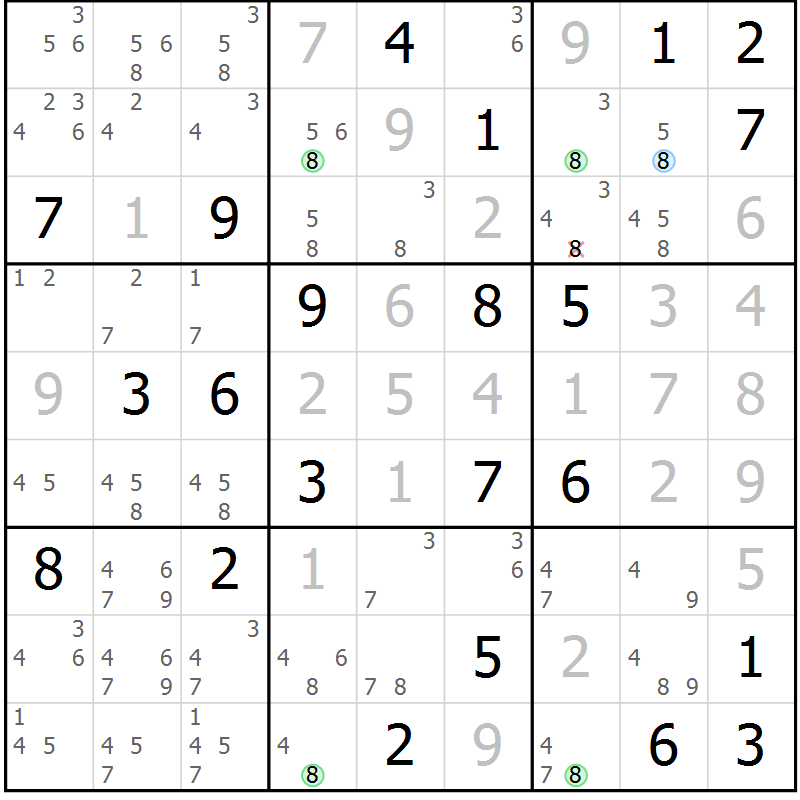 Position des candidats pour la solution de la Gr 19 page 22 du magazine de sudoku Sudoku Suprême n° 036