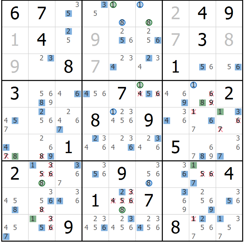 Position des candidats pour la solution de la Gr 20 page 23 du magazine de sudoku Sudoku Suprême n° 036