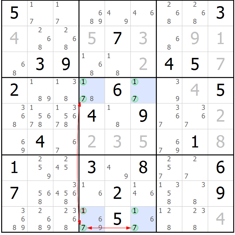 Position des candidats pour la solution de la Gr 22 page 25 du magazine de sudoku Sudoku Suprême n° 036