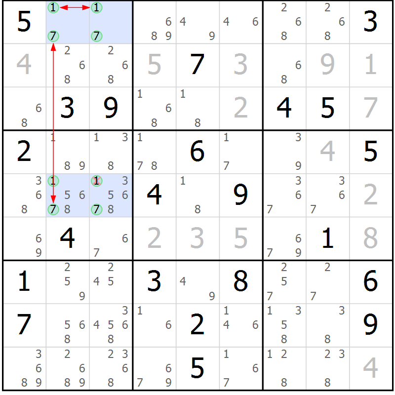 Position des candidats pour la solution de la Gr 22 page 25 du magazine de sudoku Sudoku Suprême n° 036