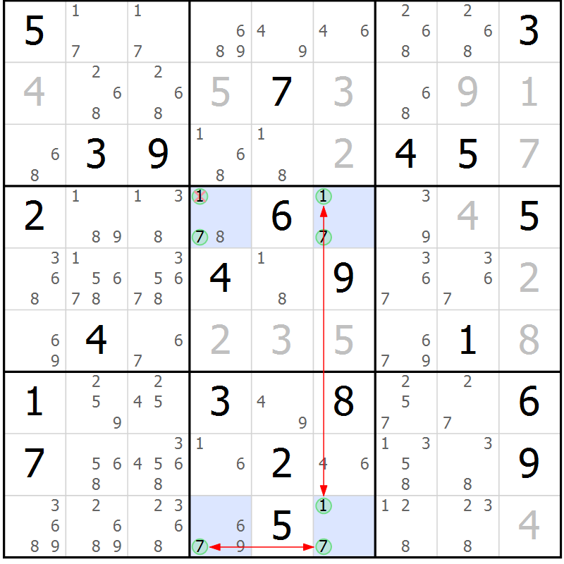 Position des candidats pour la solution de la Gr 22 page 25 du magazine de sudoku Sudoku Suprême n° 036
