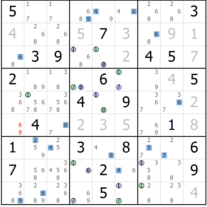 Position des candidats pour la solution de la Gr 22 page 25 du magazine de sudoku Sudoku Suprême n° 036