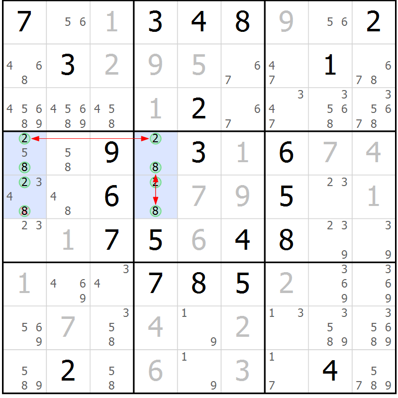 Position des candidats pour la solution de la Gr 23 page 26 du magazine de sudoku Sudoku Suprême n° 036