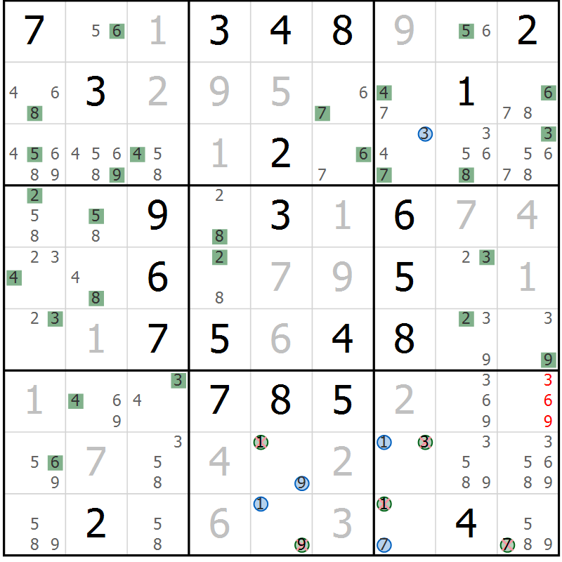 Position des candidats pour la solution de la Gr 23 page 26 du magazine de sudoku Sudoku Suprême n° 036
