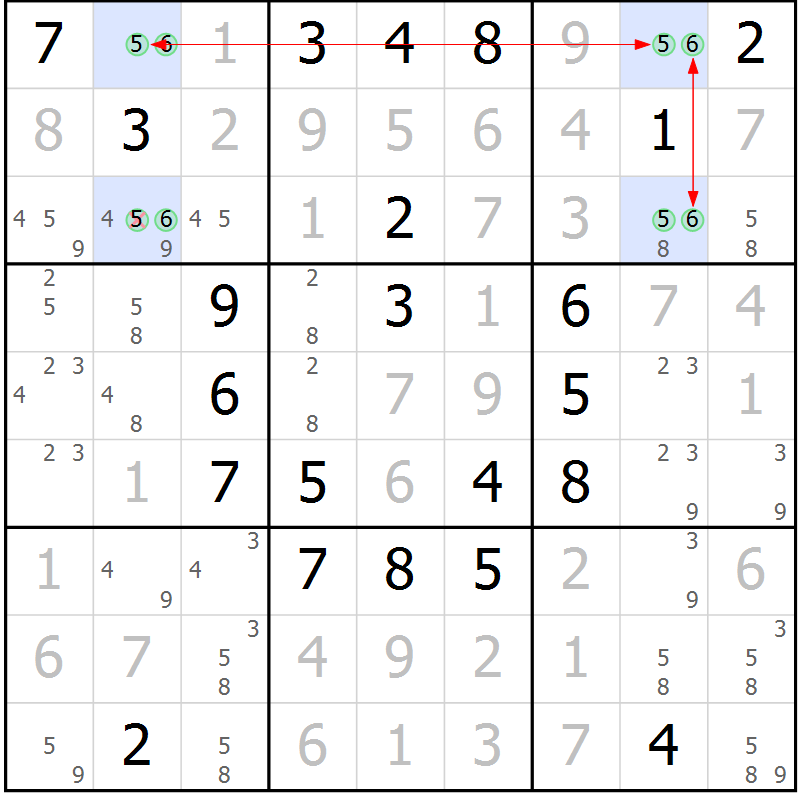 Position des candidats pour la solution de la Gr 23 page 26 du magazine de sudoku Sudoku Suprême n° 036