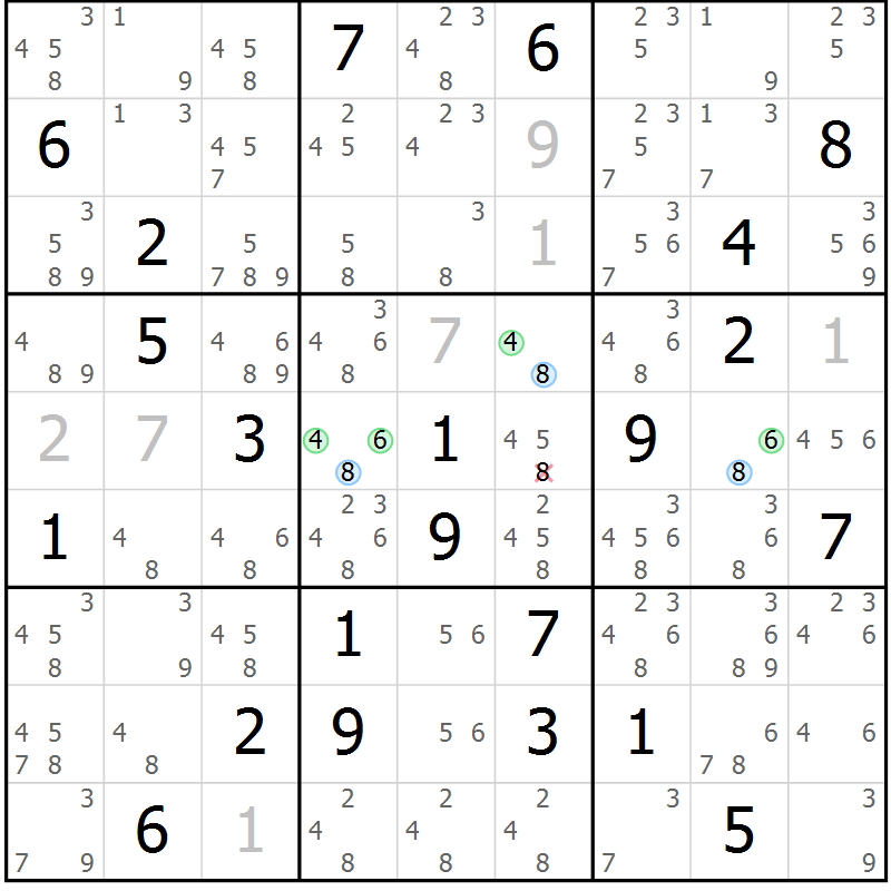 Position des candidats pour la solution de la Gr 24 page 27 du magazine de sudoku Sudoku Suprême n° 036