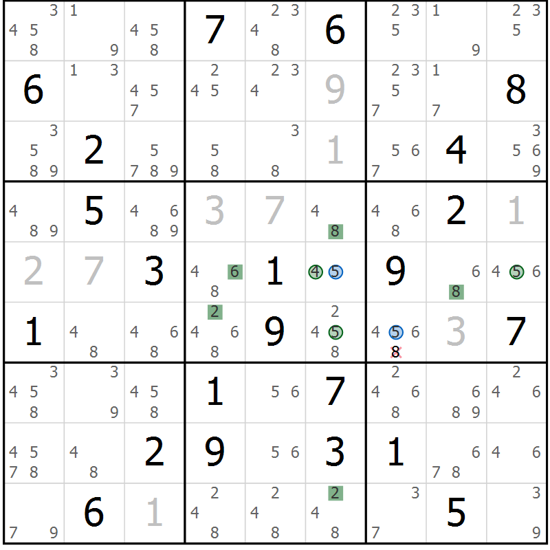Position des candidats pour la solution de la Gr 24 page 27 du magazine de sudoku Sudoku Suprême n° 036