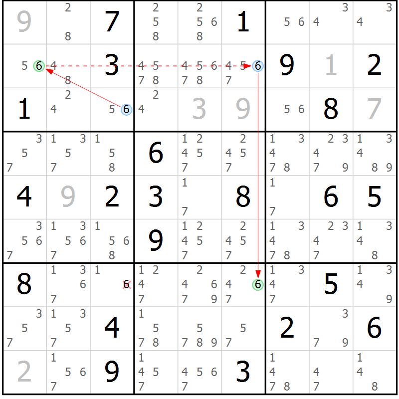 Position des candidats pour la solution de la Gr 26 page 29 du magazine de sudoku Sudoku Suprême n° 036