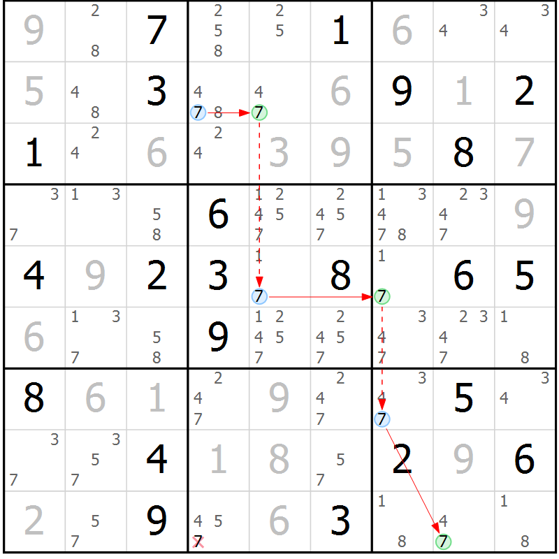 Position des candidats pour la solution de la Gr 26 page 29 du magazine de sudoku Sudoku Suprême n° 036