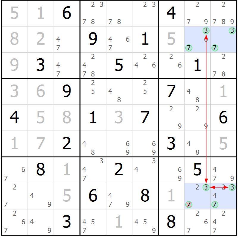 Position des candidats pour la solution de la Gr 27 page 30 du magazine de sudoku Sudoku Suprême n° 036