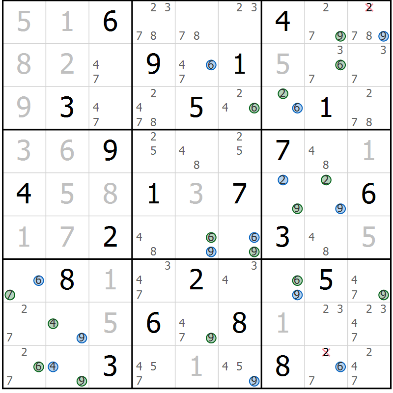 Position des candidats pour la solution de la Gr 27 page 30 du magazine de sudoku Sudoku Suprême n° 036