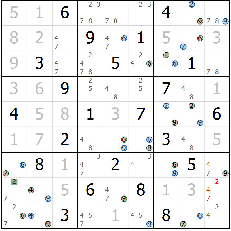 Position des candidats pour la solution de la Gr 27 page 30 du magazine de sudoku Sudoku Suprême n° 036