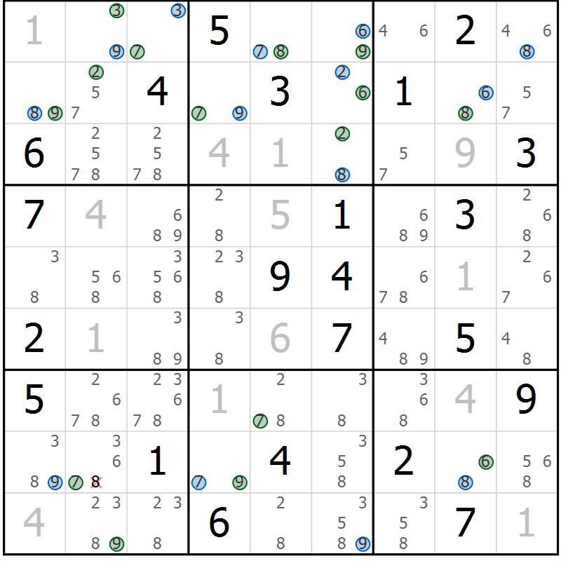 Position des candidats pour la solution de la Gr 28 page 31 du magazine de sudoku Sudoku Suprême n° 036