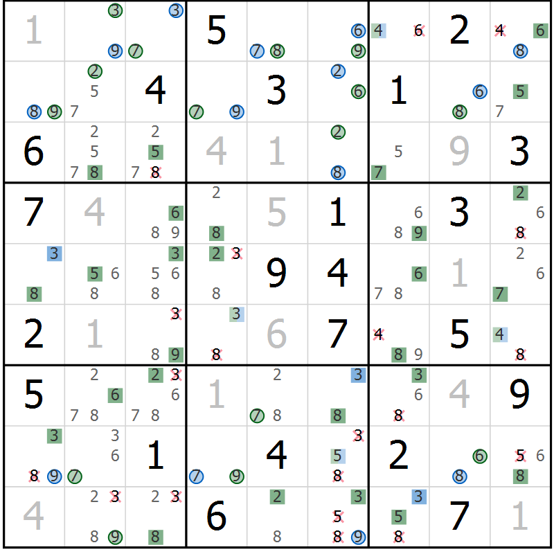 Position des candidats pour la solution de la Gr 28 page 31 du magazine de sudoku Sudoku Suprême n° 036