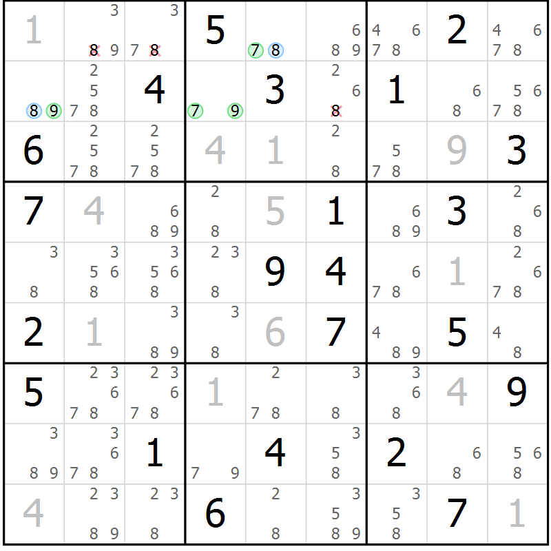 Position des candidats pour la solution de la Gr 28 page 31 du magazine de sudoku Sudoku Suprême n° 036