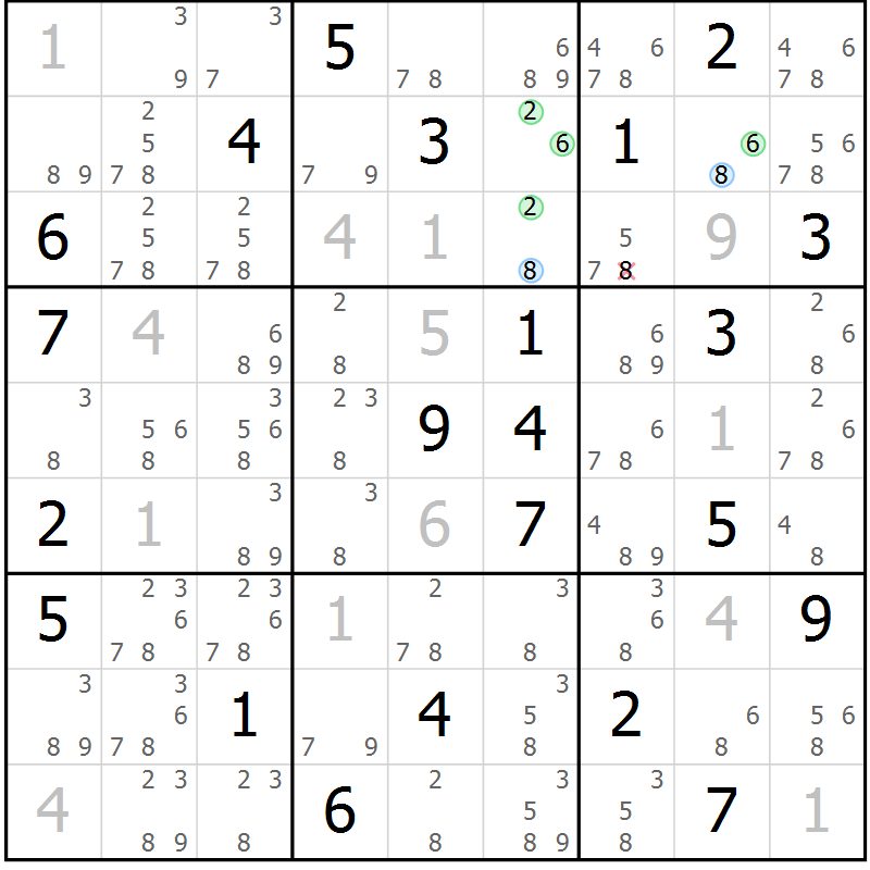 Position des candidats pour la solution de la Gr 28 page 31 du magazine de sudoku Sudoku Suprême n° 036