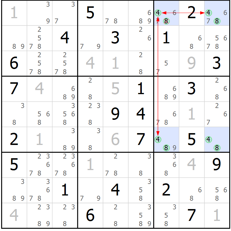 Position des candidats pour la solution de la Gr 28 page 31 du magazine de sudoku Sudoku Suprême n° 036