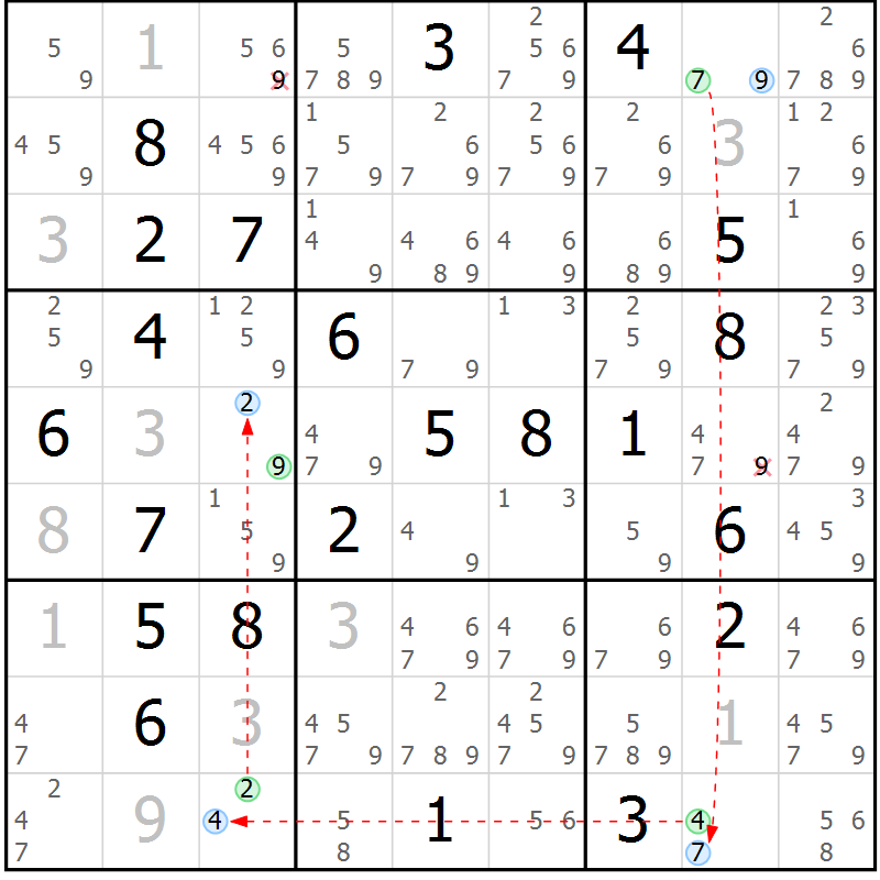 Position des candidats pour la solution de la Gr 29 page 32 du magazine de sudoku Sudoku Suprême n° 036