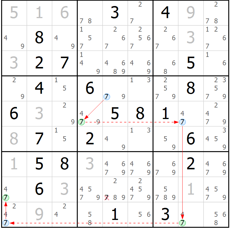 Position des candidats pour la solution de la Gr 29 page 32 du magazine de sudoku Sudoku Suprême n° 036