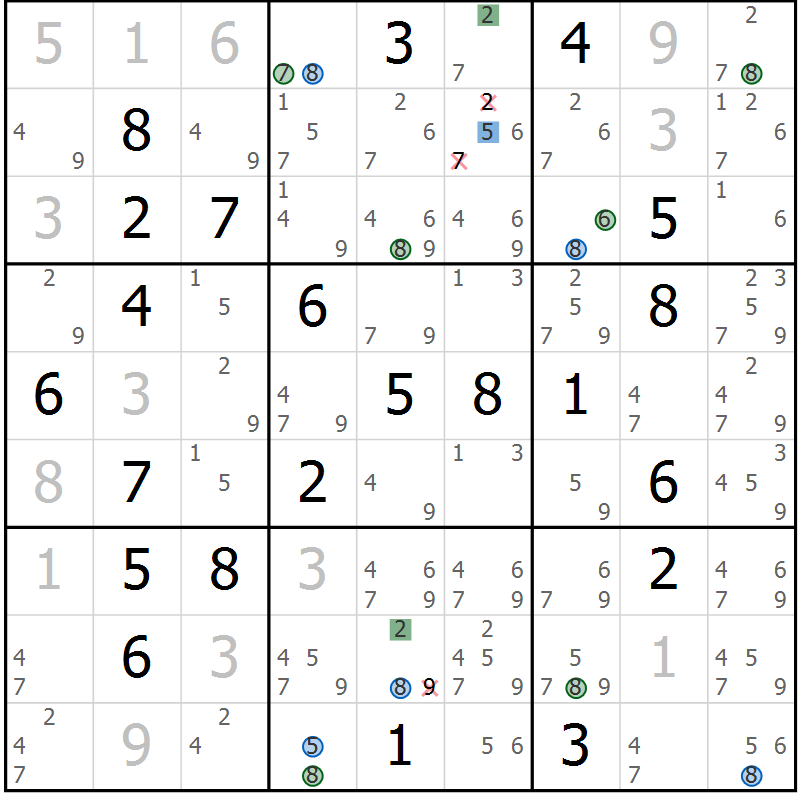 Position des candidats pour la solution de la Gr 29 page 32 du magazine de sudoku Sudoku Suprême n° 036