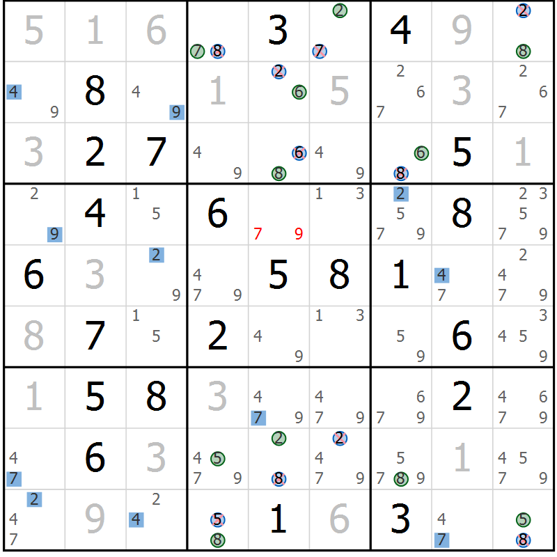 Position des candidats pour la solution de la Gr 29 page 32 du magazine de sudoku Sudoku Suprême n° 036