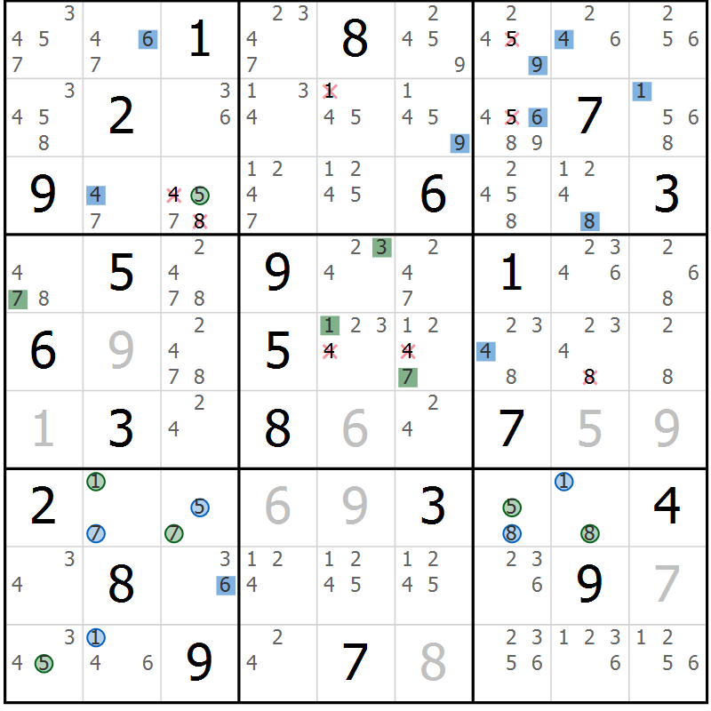 Position des candidats pour la solution de la Gr 3 page 6 du magazine de sudoku Sudoku Suprême n° 036