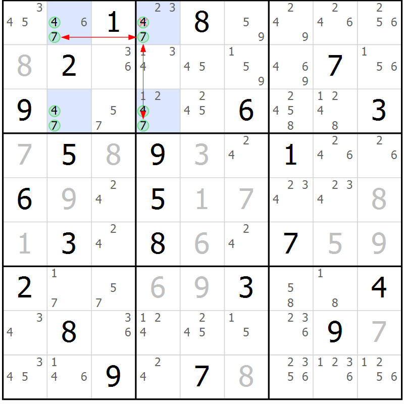 Position des candidats pour la solution de la Gr 3 page 6 du magazine de sudoku Sudoku Suprême n° 036
