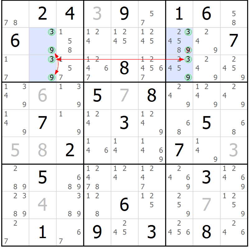 Position des candidats pour la solution de la Gr 30 page 33 du magazine de sudoku Sudoku Suprême n° 036