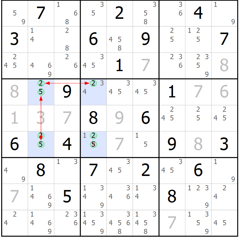 Position des candidats pour la solution de la Gr 31 page 34 du magazine de sudoku Sudoku Suprême n° 036