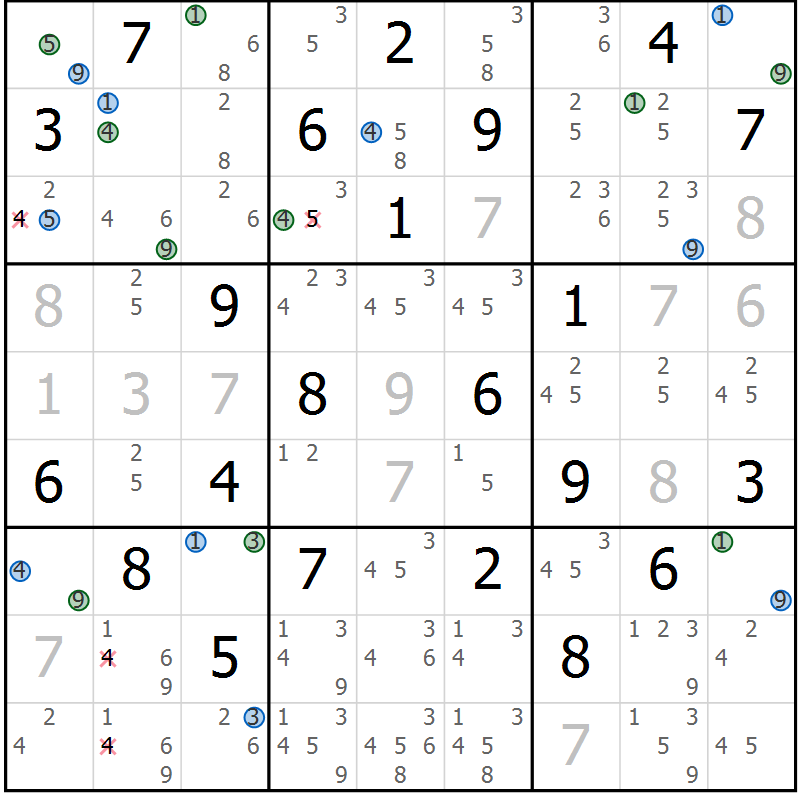 Position des candidats pour la solution de la Gr 31 page 34 du magazine de sudoku Sudoku Suprême n° 036