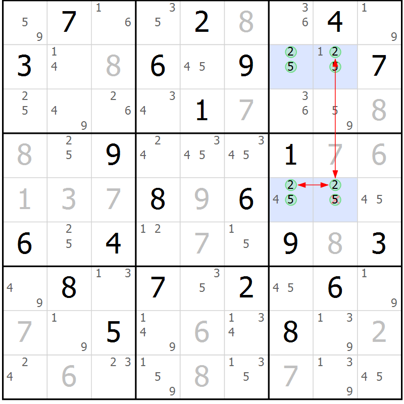 Position des candidats pour la solution de la Gr 31 page 34 du magazine de sudoku Sudoku Suprême n° 036