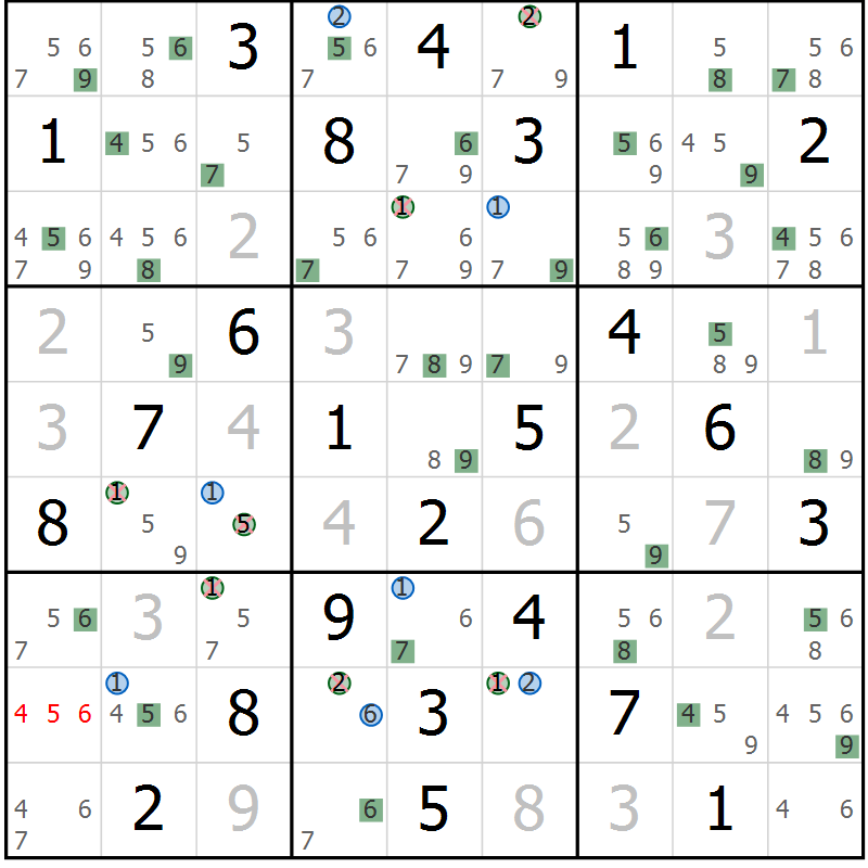 Position des candidats pour la solution de la Gr 33 page 36 du magazine de sudoku Sudoku Suprême n° 036
