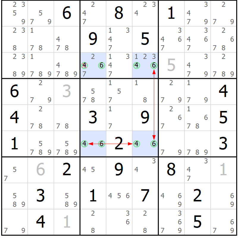 Position des candidats pour la solution de la Gr 34 page 37 du magazine de sudoku Sudoku Suprême n° 036