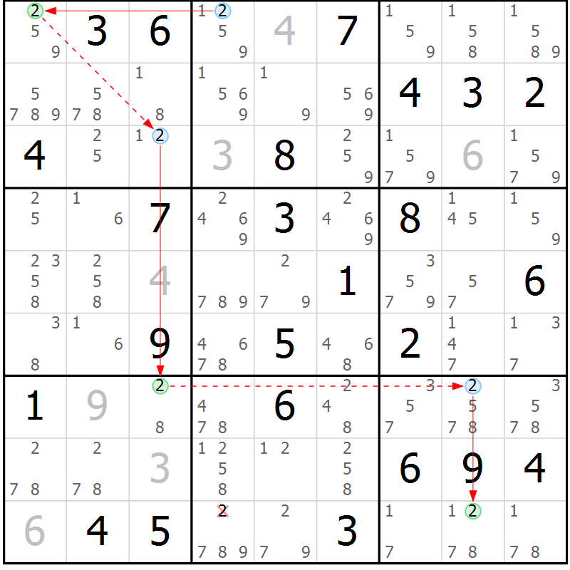 Position des candidats pour la solution de la Gr 35 page 38 du magazine de sudoku Sudoku Suprême n° 036