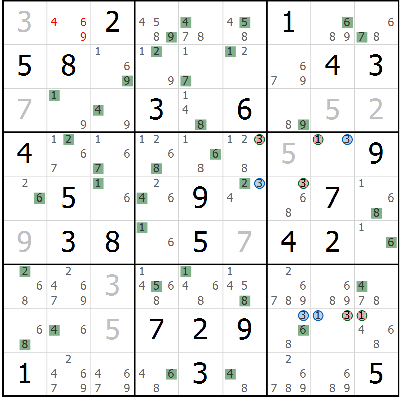 Position des candidats pour la solution de la Gr 36 page 39 du magazine de sudoku Sudoku Suprême n° 036