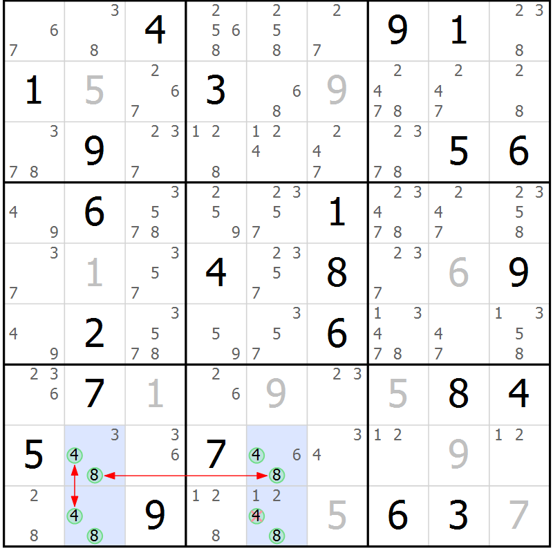 Position des candidats pour la solution de la Gr 37 page 40 du magazine de sudoku Sudoku Suprême n° 036