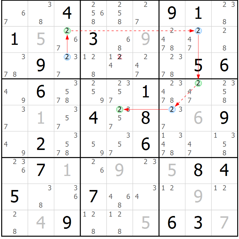Position des candidats pour la solution de la Gr 37 page 40 du magazine de sudoku Sudoku Suprême n° 036