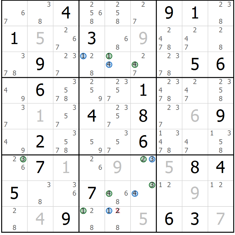 Position des candidats pour la solution de la Gr 37 page 40 du magazine de sudoku Sudoku Suprême n° 036