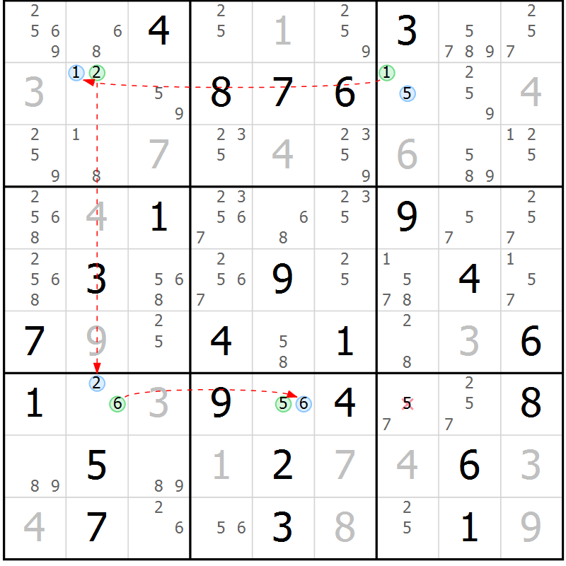 Position des candidats pour la solution de la Gr 40 page 43 du magazine de sudoku Sudoku Suprême n° 036