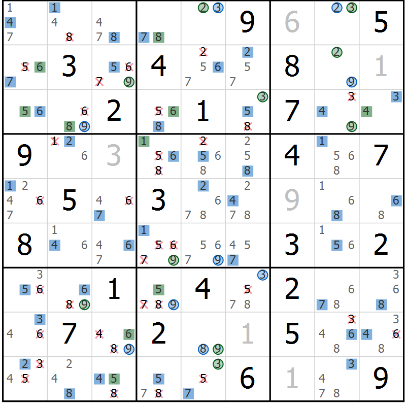 Position des candidats pour la solution de la Gr 42 page 45 du magazine de sudoku Sudoku Suprême n° 036