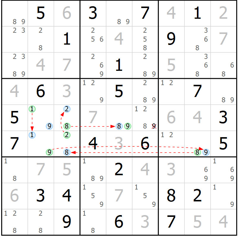 Position des candidats pour la solution de la Gr 44 page 47 du magazine de sudoku Sudoku Suprême n° 036