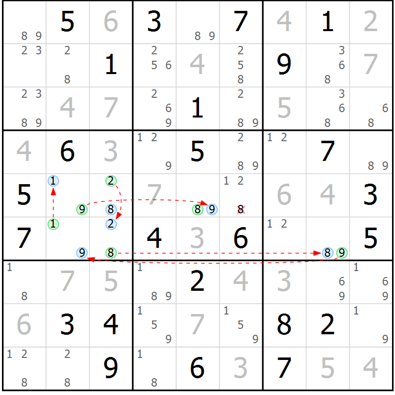 Position des candidats pour la solution de la Gr 44 page 47 du magazine de sudoku Sudoku Suprême n° 036