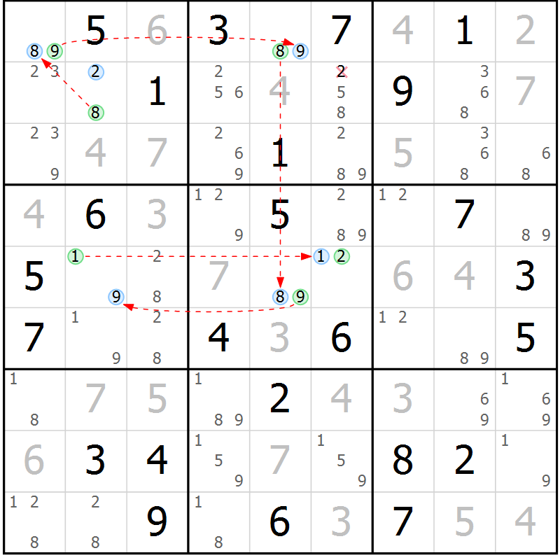 Position des candidats pour la solution de la Gr 44 page 47 du magazine de sudoku Sudoku Suprême n° 036
