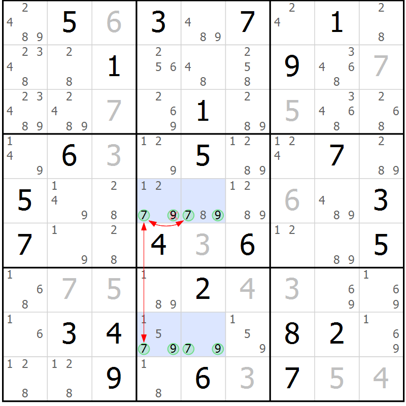 Position des candidats pour la solution de la Gr 44 page 47 du magazine de sudoku Sudoku Suprême n° 036