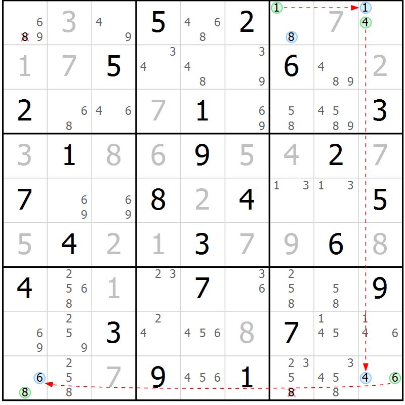 Position des candidats pour la solution de la Gr 45 page 48 du magazine de sudoku Sudoku Suprême n° 036