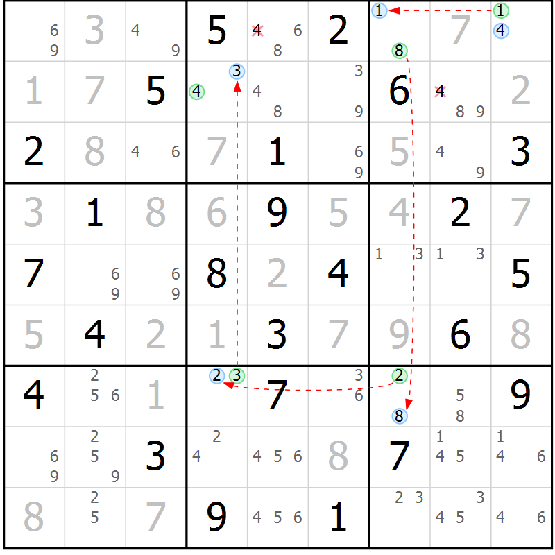 Position des candidats pour la solution de la Gr 45 page 48 du magazine de sudoku Sudoku Suprême n° 036