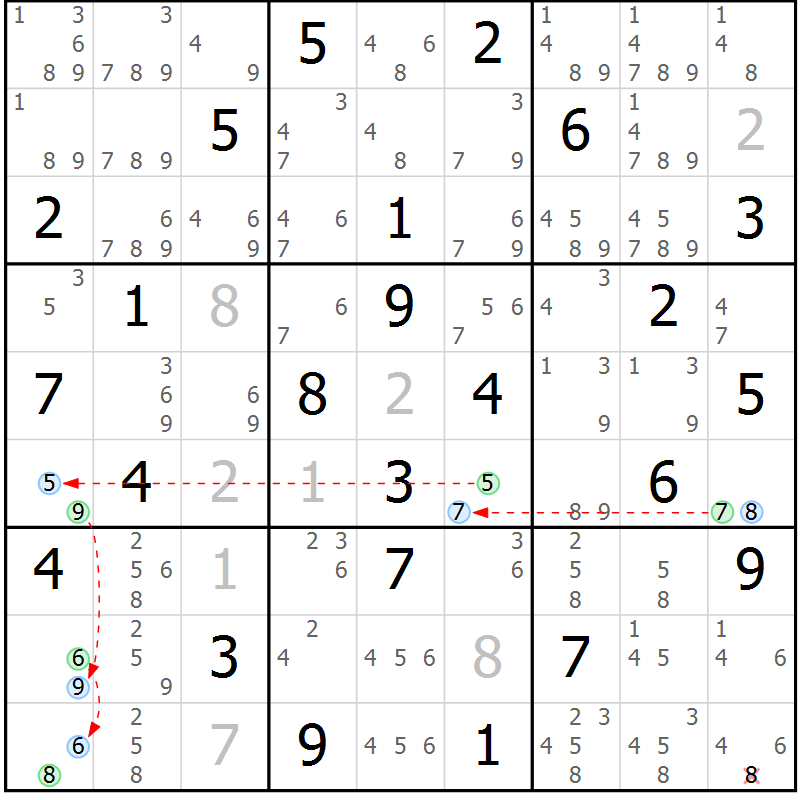 Position des candidats pour la solution de la Gr 45 page 48 du magazine de sudoku Sudoku Suprême n° 036